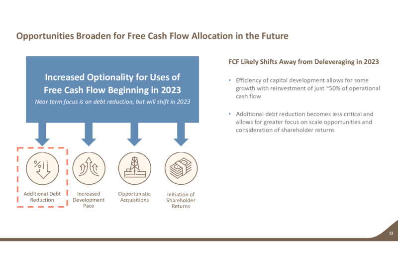 3Q 2022 Earnings Presentation – Earthstone Energy Inc. – slide 12