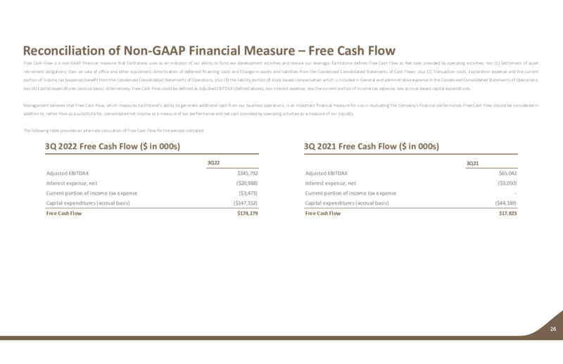 3Q 2022 Earnings Presentation – Earthstone Energy Inc. – slide 25