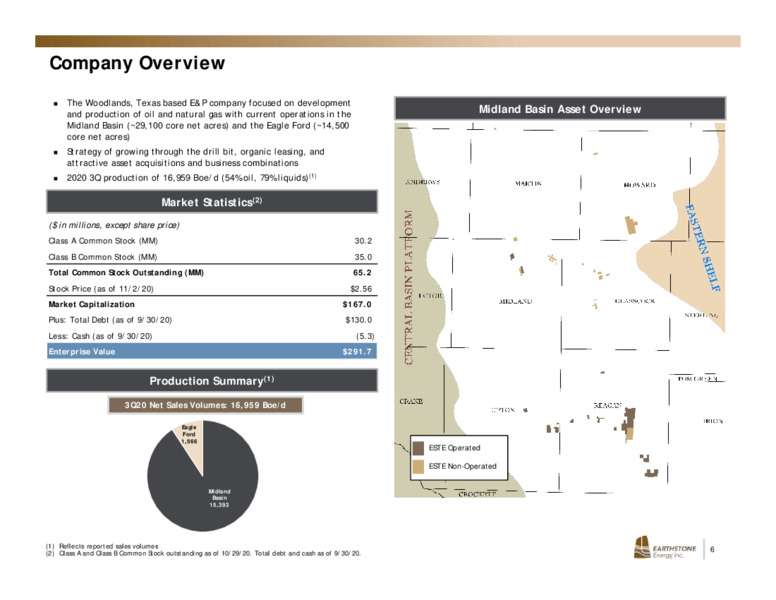 Q3 2020 Earnings Presentation – Earthstone Energy Inc. – slide 5