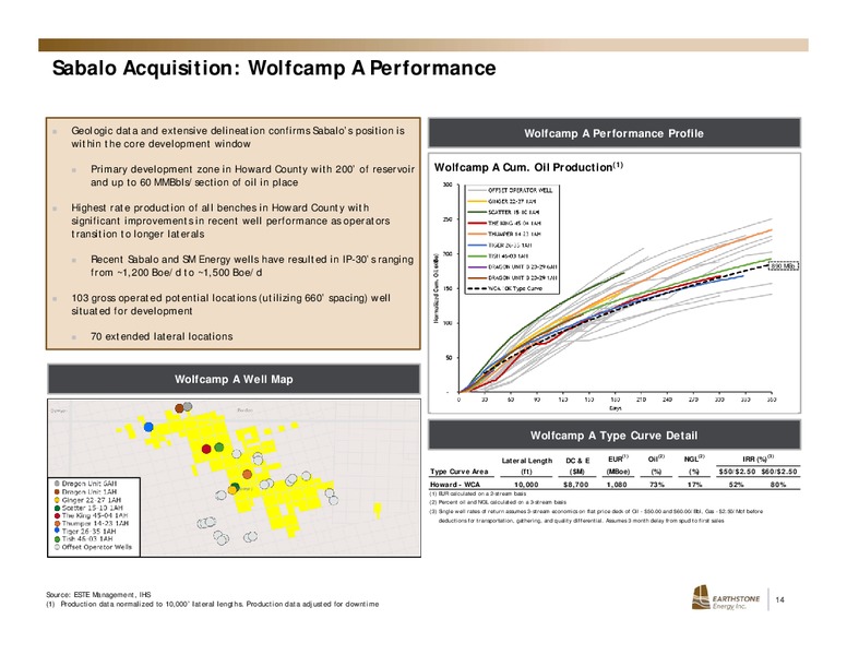 Investor Presentation – Earthstone Energy Inc. – slide 11