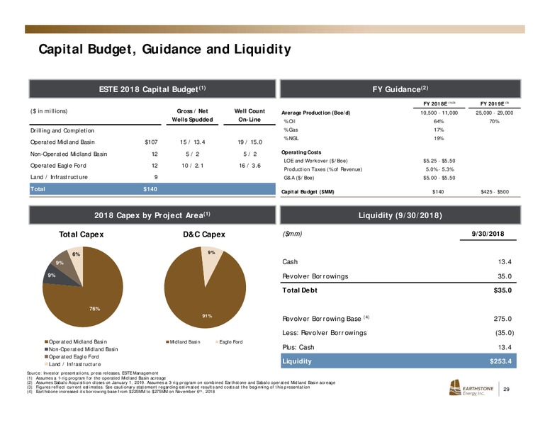 Investor Presentation – Earthstone Energy Inc. – slide 26