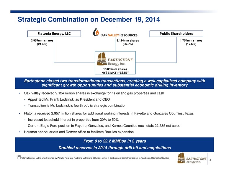 Stephens Fall Investment Conference – Earthstone Energy Inc. – slide 3