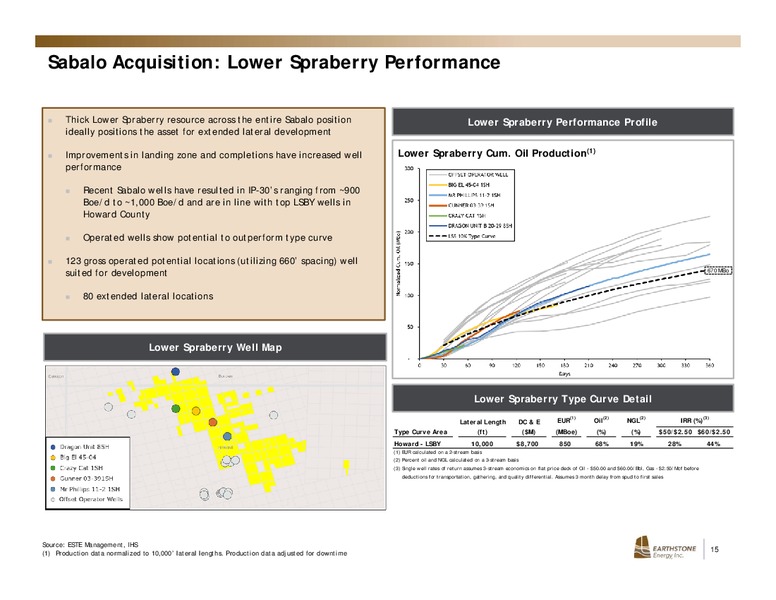 December 2018 Investor Presentation – Earthstone Energy Inc. – slide 12