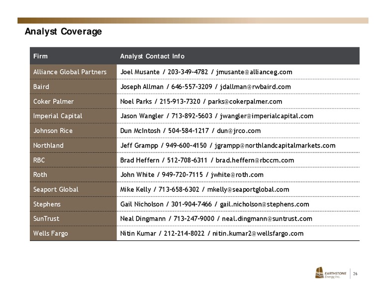 December 2019 Investor Presentation – Earthstone Energy Inc. – slide 25