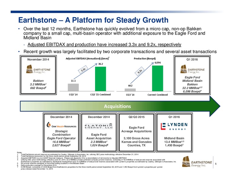 Business Combination Presentation – Earthstone Energy Inc. – slide 4