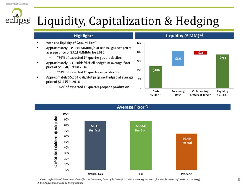 January 2016 Investor Presentation – Eclipse Resources Corp. – slide 7