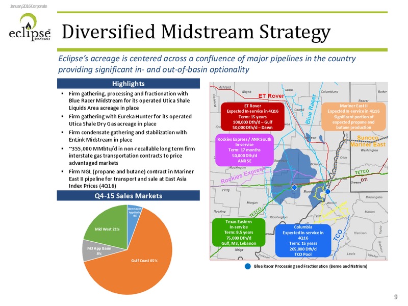 January 2016 Investor Presentation – Eclipse Resources Corp. – slide 8