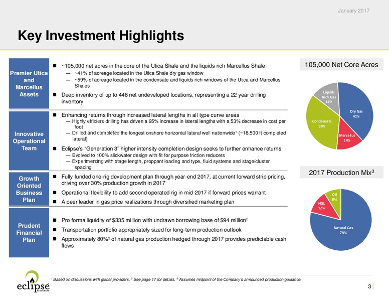 January 2017 Investor Presentation – Eclipse Resources Corp. – slide 2