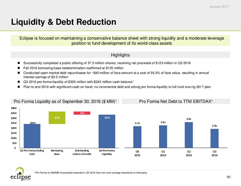 January 2017 Investor Presentation – Eclipse Resources Corp. – slide 17