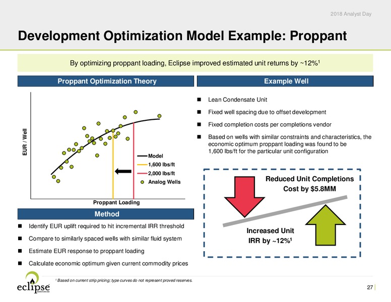 Analyst Day 2018 – Eclipse Resources Corp. – slide 26