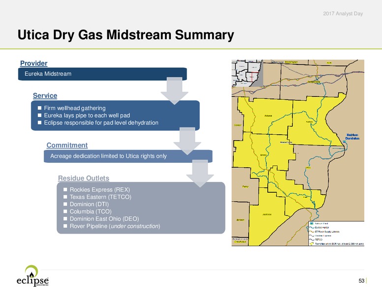 2017 Analyst Day – Eclipse Resources Corp. – slide 52