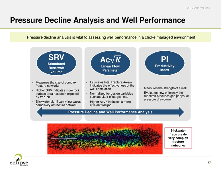 2017 Analyst Day – Eclipse Resources Corp. – slide 76