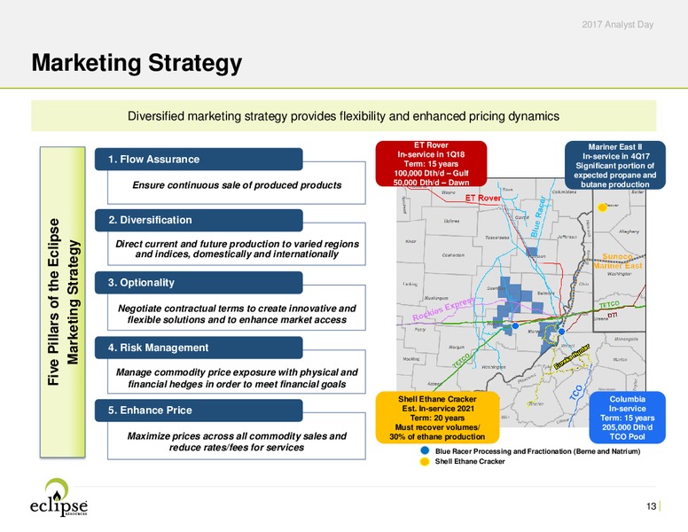 Analyst Day Presentation 2017 – Eclipse Resources Corp. – slide 12