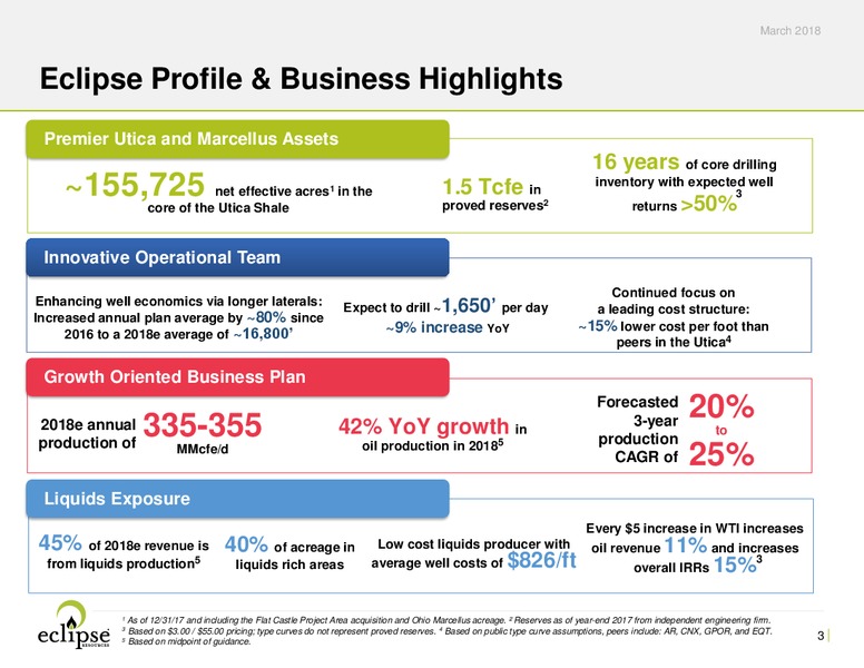 March 2018 Investor Presentation – Eclipse Resources Corp. – slide 2