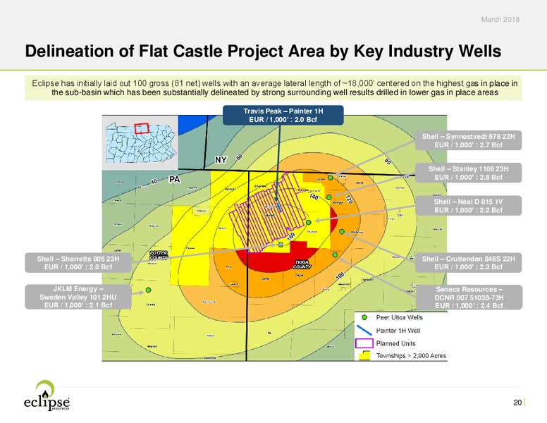 March 2018 Investor Presentation – Eclipse Resources Corp. – slide 19
