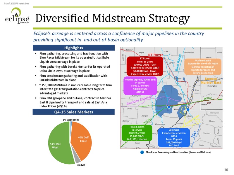 March 2016 Investor Presentation – Eclipse Resources Corp. – slide 9