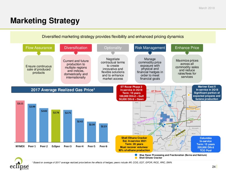 March 2018 Investor Presentation – Eclipse Resources Corp. – slide 23