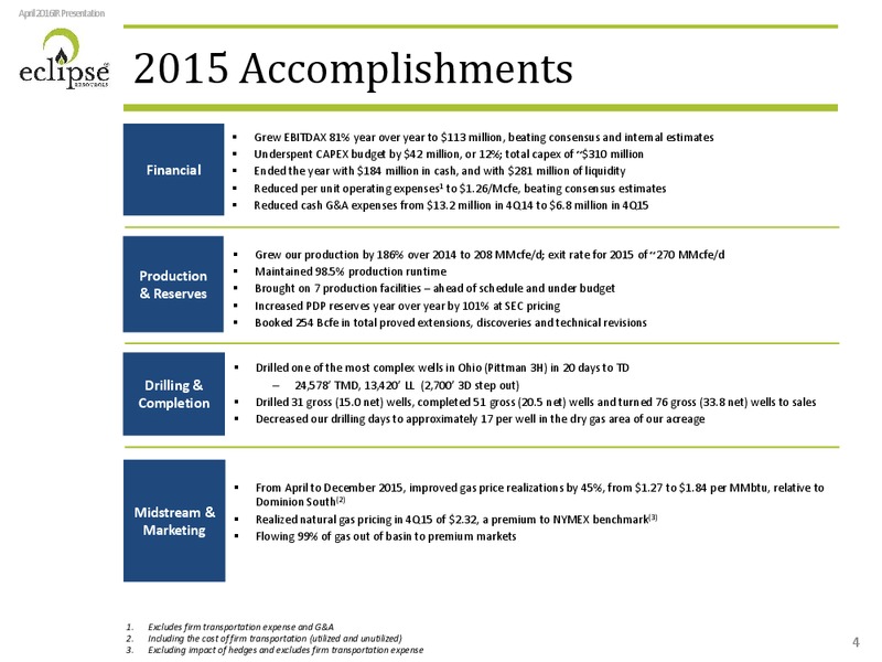 Investor Presentation April 2016 – Eclipse Resources Corp. – slide 3