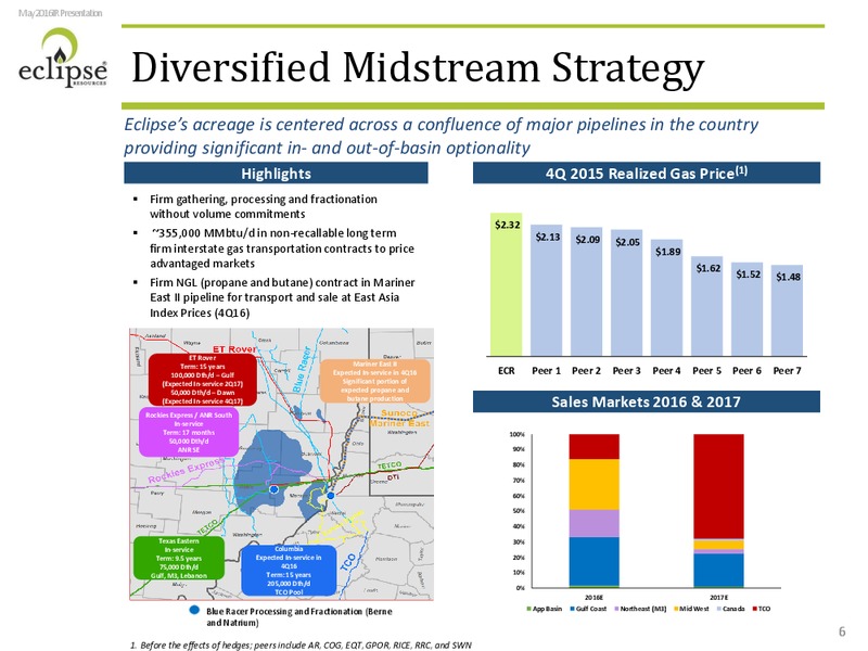 May 2016 Investor Presentation – Eclipse Resources Corp. – slide 5