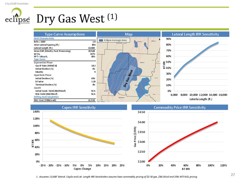 May 2016 Investor Presentation – Eclipse Resources Corp. – slide 26