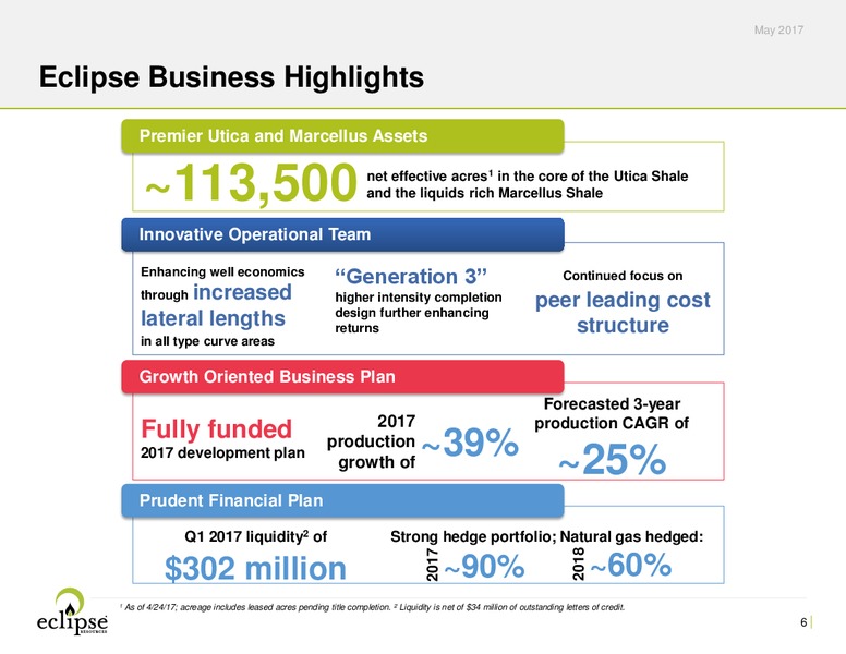 May 2017 Investor Presentaiton – Eclipse Resources Corp. – slide 5