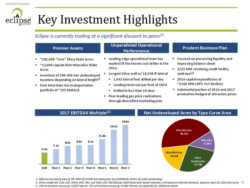 June 2016 Investor Presentation – Eclipse Resources Corp. – slide 3