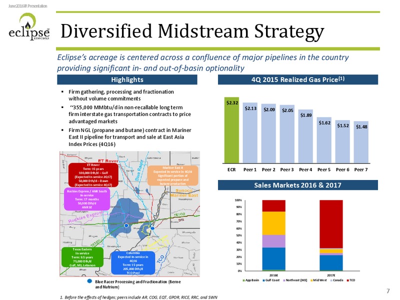 June 2016 Investor Presentation – Eclipse Resources Corp. – slide 6