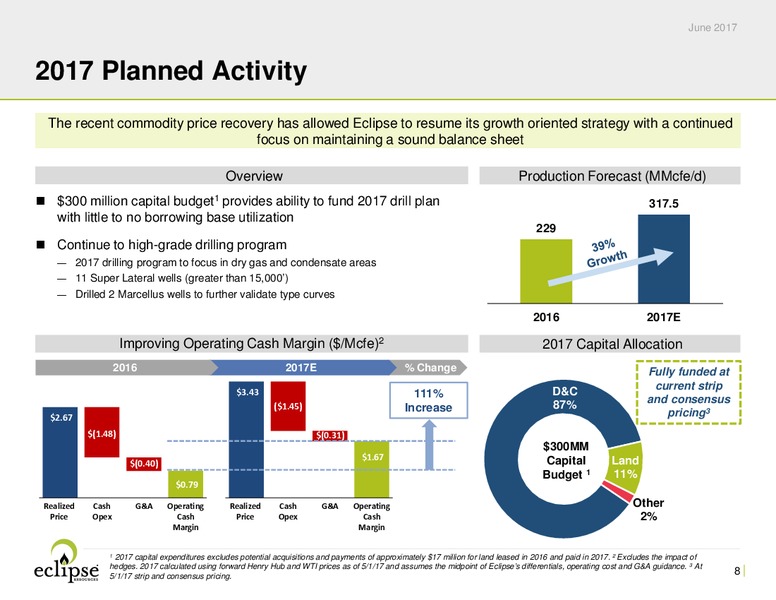 June 2017 Investor Presentation – Eclipse Resources Corp. – slide 7