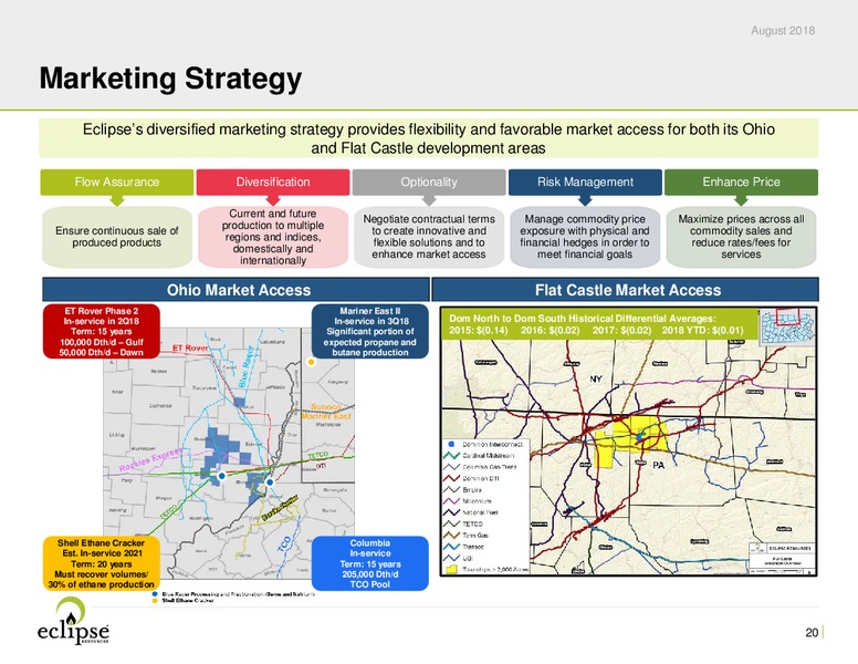 August 2018 Investor Presentation – Eclipse Resources Corp. – slide 19