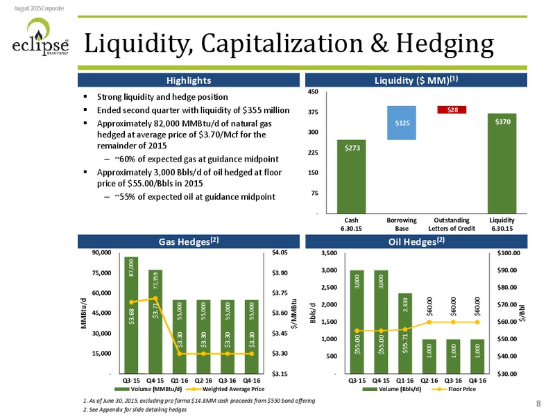 Enercoms The Oil and Gas Conference – Eclipse Resources Corp. – slide 7