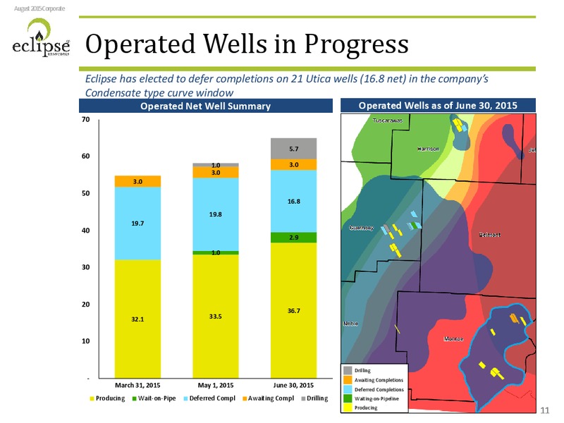 Enercoms The Oil and Gas Conference – Eclipse Resources Corp. – slide 9