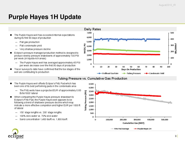 EnerCom The Oil and Gas Conference 2016 – Eclipse Resources Corp. – slide 8