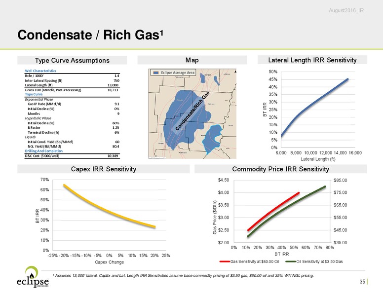 EnerCom The Oil and Gas Conference 2016 – Eclipse Resources Corp. – slide 34