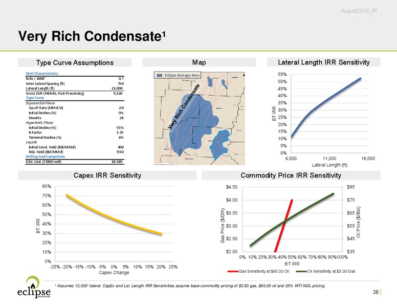 EnerCom The Oil and Gas Conference 2016 – Eclipse Resources Corp. – slide 37