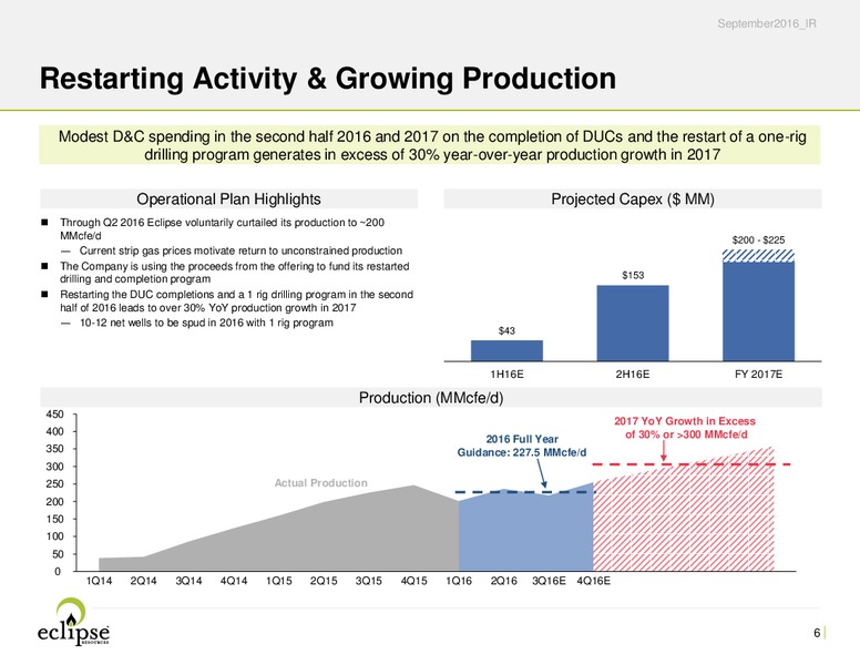 September 2016 Investor Presentation – Eclipse Resources Corp. – slide 5