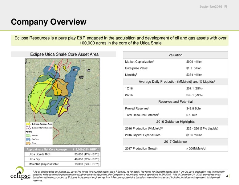 October 2016 Investor Presentation – Eclipse Resources Corp. – slide 3