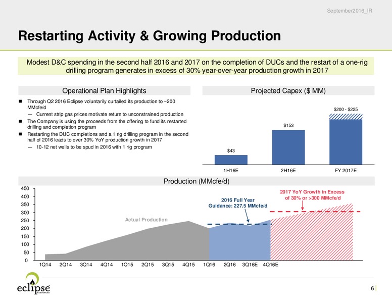 October 2016 Investor Presentation – Eclipse Resources Corp. – slide 5