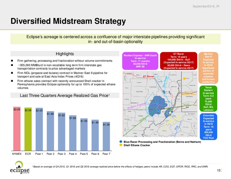 October 2016 Investor Presentation – Eclipse Resources Corp. – slide 12