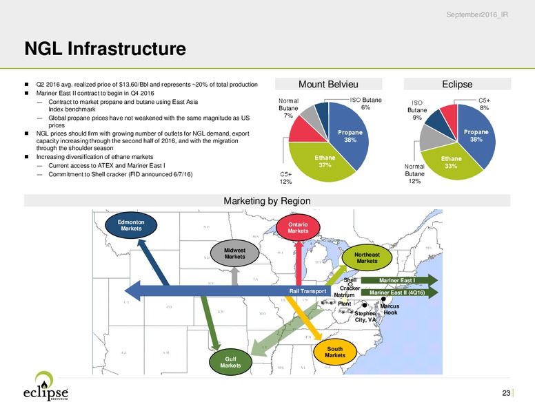 October 2016 Investor Presentation – Eclipse Resources Corp. – slide 22