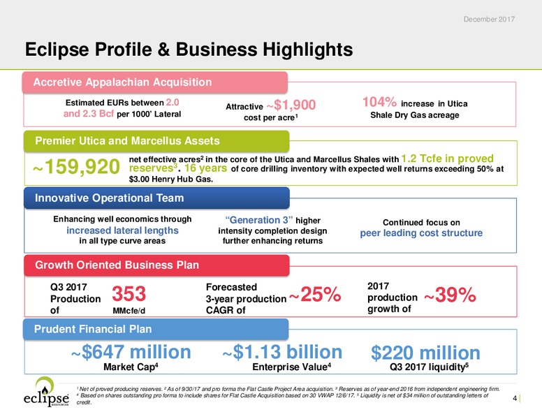 December 2017 Investor Presentation – Eclipse Resources Corp. – slide 3