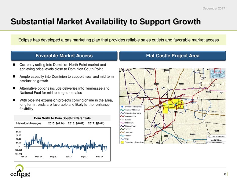 December 2017 Investor Presentation – Eclipse Resources Corp. – slide 7