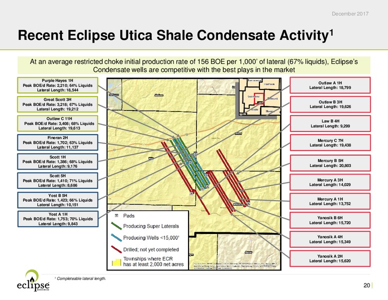 December 2017 Investor Presentation – Eclipse Resources Corp. – slide 19