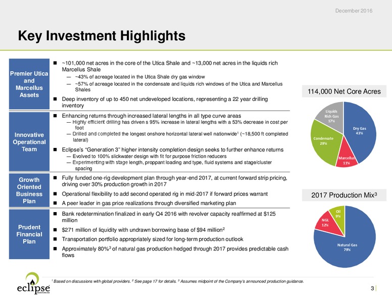 December 2016 Investor Presentation – Eclipse Resources Corp. – slide 2