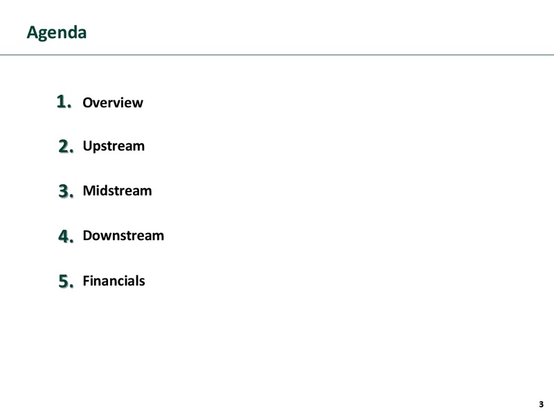 Investor Presentation – Ecopetrol S.A. – slide 2