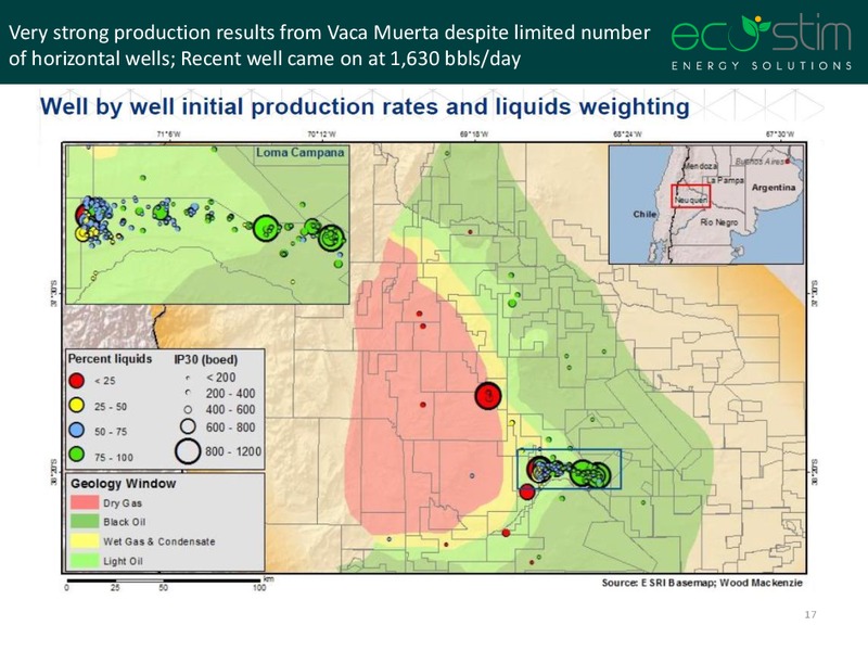Noble Finanical Capital Conference – Eco-Stim Energy Solutions, Inc. – slide 16