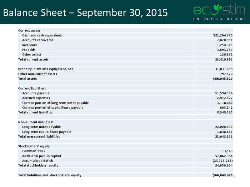 Noble Finanical Capital Conference – Eco-Stim Energy Solutions, Inc. – slide 36