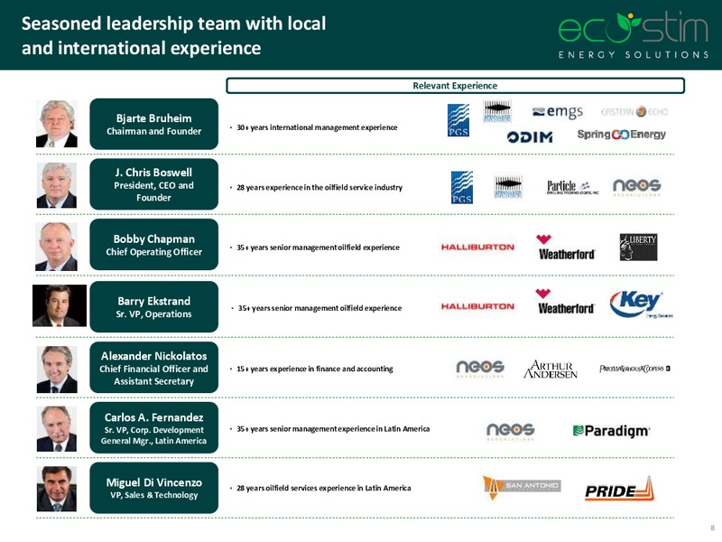 Scotia Howard Weil Conference – Eco-Stim Energy Solutions, Inc. – slide 7
