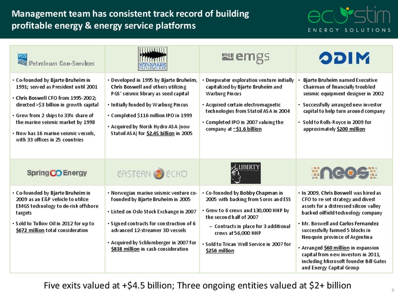 Scotia Howard Weil Conference – Eco-Stim Energy Solutions, Inc. – slide 8