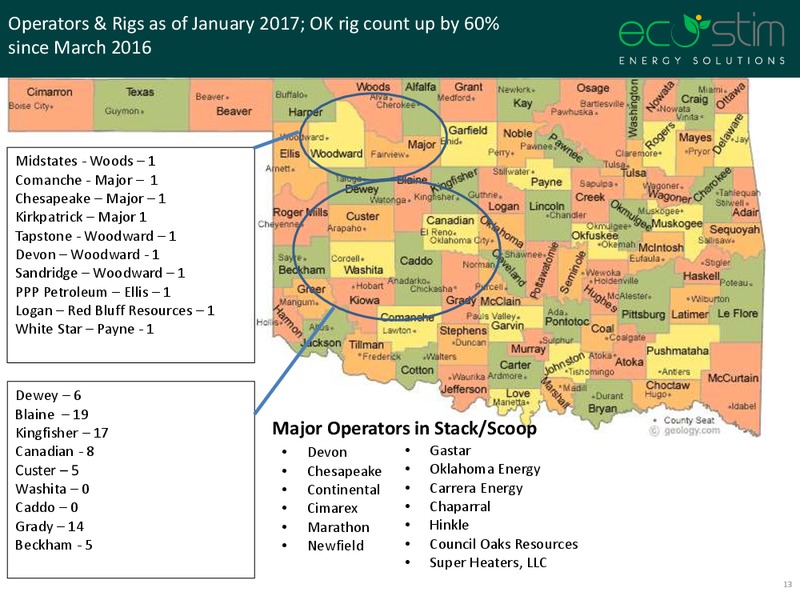 Scotia Howard Weil Conference – Eco-Stim Energy Solutions, Inc. – slide 12