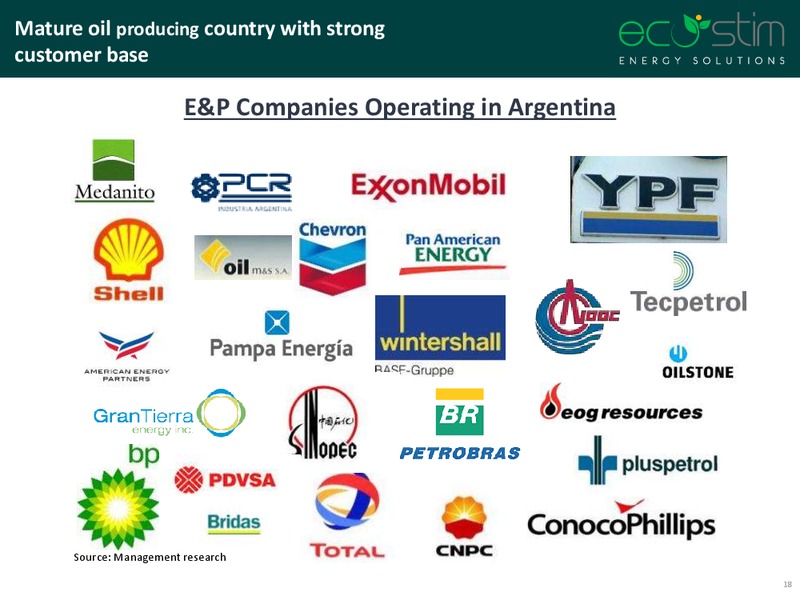 Scotia Howard Weil Conference – Eco-Stim Energy Solutions, Inc. – slide 17